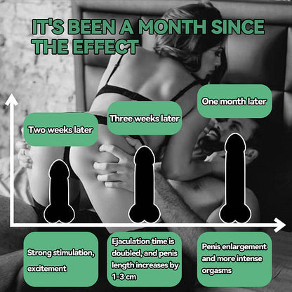 Improve penile erections | Increase intercourse duration |Increase libido |Boost sexual performance |Reverse impotence and premature ejaculation