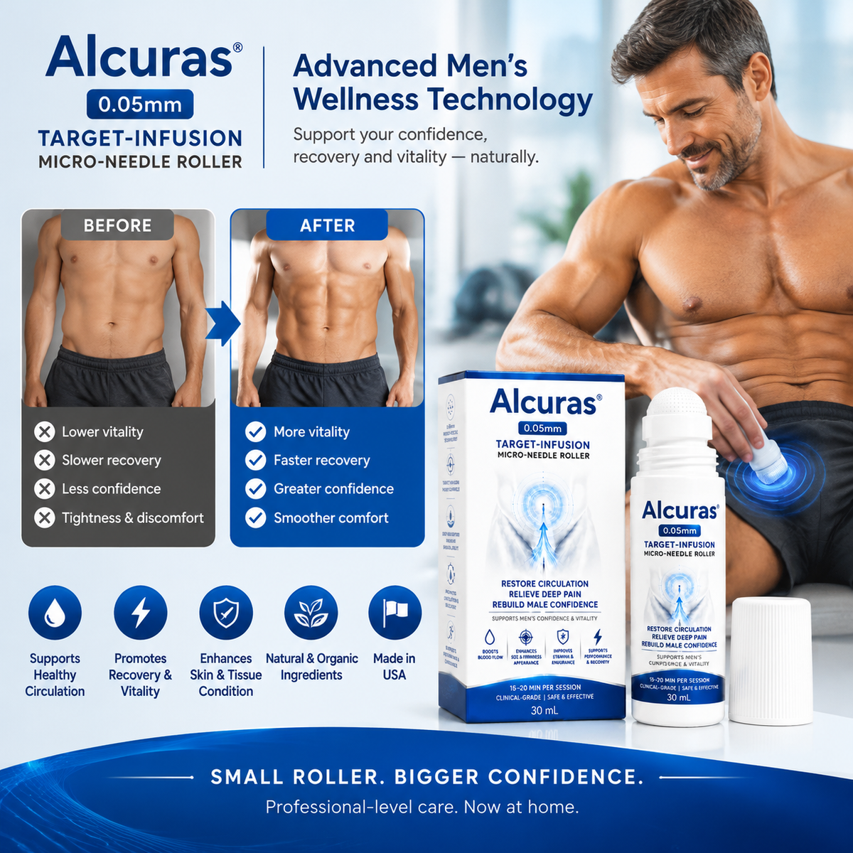 Alcuras™ 0.05mm Target-Infusion Micro-Needle Roller — Restore male vitality and confidence without medication