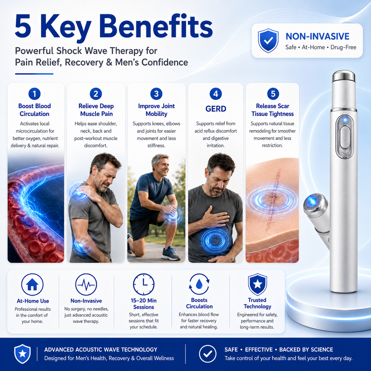 Mresio™ Ultrasonic Shock Wave Therapy Massager——Restore Circulation. Relieve Deep Pain. Rebuild Male Confidence.